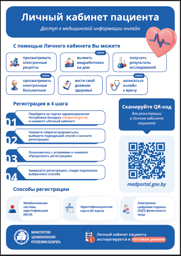 Инструкция о порядке получения доступа личного кабинета пациента (ЛКП)